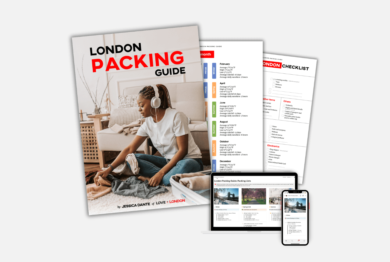 This is an image of our London Packing Guide.