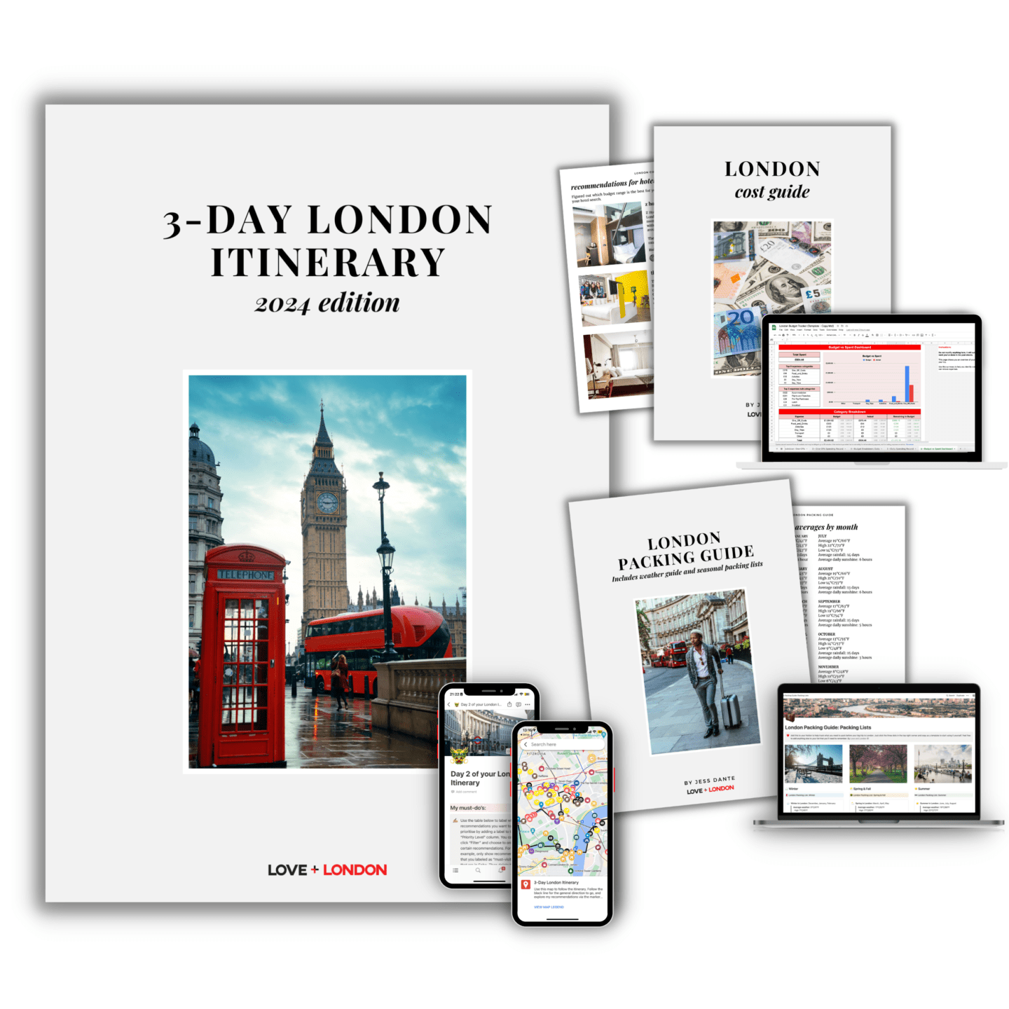 Image of contents of the 3-Day London Itinerary including a Packing & Spending Guide 